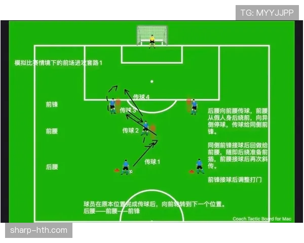 阿尔进攻套路引领足球战术革命，各球队新赛季纷纷学习成功秘诀