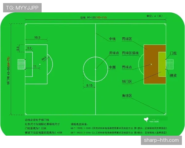 罚球区规则全解析：关键判罚细节和定位条件一次看懂